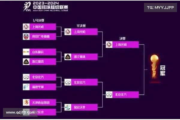 总决赛第五场关键对决:谁将打破平局成为最终冠军的最大赢家 总决赛第五场关键对决:谁将打破平局成为最终冠军的最大赢家